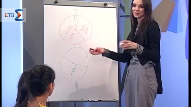 Мелочи жизни на ЕТВ. Весенний образ. С чего начать? (10.03.15)
