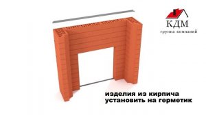 Банный кирпичный портал. Инструкция по сборке