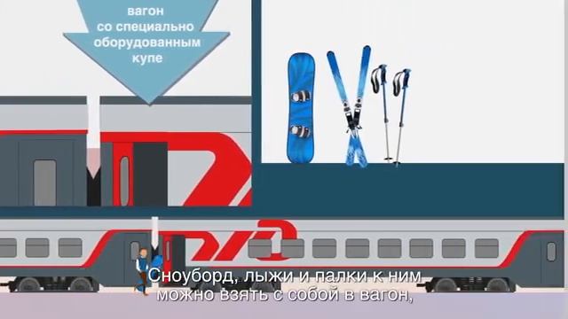 Перевозка ручной клади в поездах АО ФПК смотреть онлайн