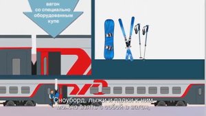 Перевозка ручной клади в поездах АО ФПК