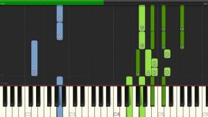 Vera Lynn - We'll Meet Again - Piano Cover Tutorials - Backing Track