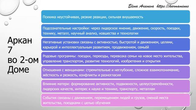 Аркан 7 во 2 Доме смотреть онлайн