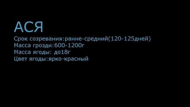#Виноград от Сергея Гагина каталог2 смотреть онлайн