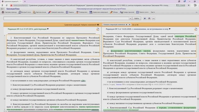 Поправки в Конституцию 2020: новые полномочия Конституционного суда (полный текст поправок)