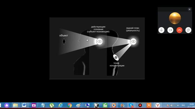Смещение сознания на задний план в своей структуре это открытие РЕАЛЬНОСТИ смотреть онлайн