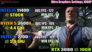 INTEL i5 11400F vs RYZEN 5 3600X vs INTEL i7 7700K || PC GAMEPLAY ||