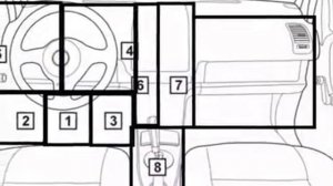 Citroen C4 Picasso  2007 02 Diagnostic Obd Port Connector Socket Location Obd2 Dlc Data Link 296