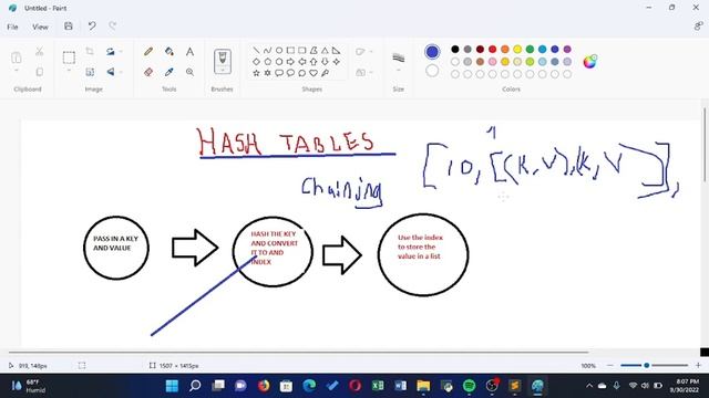 Data Structure - Hash Table