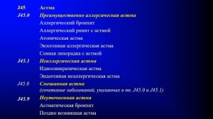 Бронхиальная астма  Коршунова Л В