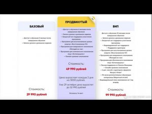 Сайт на Геткурс для распродажи продуктов