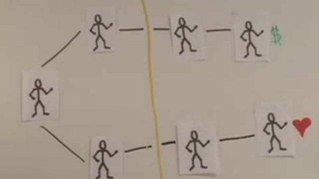 Что такое Социальные Сети?