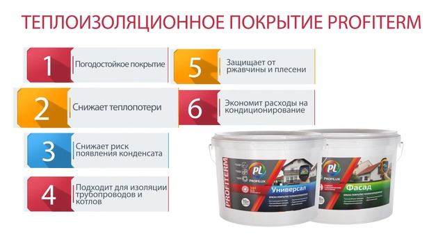 Теплоизоляционная краска Profiterm для снижения теплопотерь в доме
