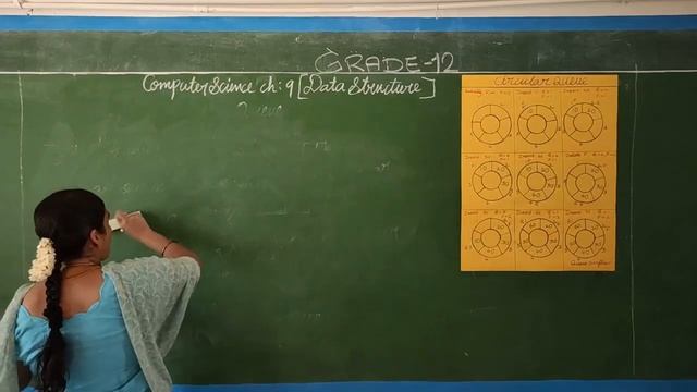 GRADE XII COMPUTER SCIENCE(PYTHON) CHAPTER 9 DATA STRUCTURE(QUEUE) смотреть онлайн