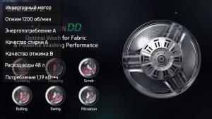 Стиральная машина LG F2J5HS4W, F2J5HS6S, F2J5HS6W, 7 кг, 1200 об.