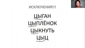 Правило написания Ы/И после Ц