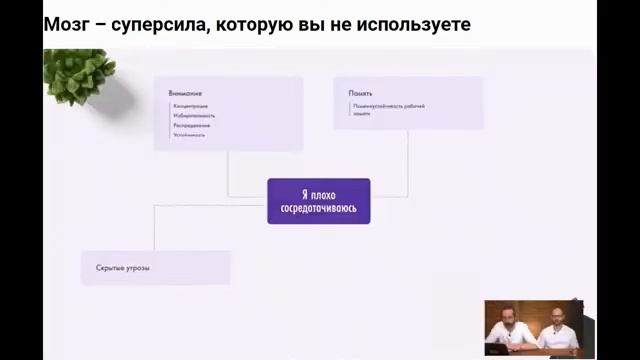 Мозг-суперсила, как его использовать