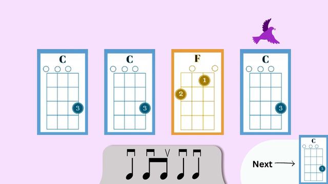 Three Little Birds Ukulele Play Along смотреть онлайн