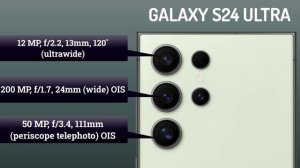 SAMSUNG GALAXY S24 ULTRA VS SONY XPERIA 1 V