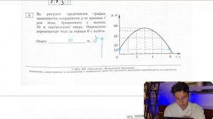 На рисунке представлен график зависимости координаты у от времени t для тела, брошенного с - №28093