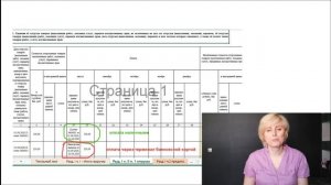 РОЗНИЧНАЯ ТОРГОВЛЯ . Особенности и заполнение КУДиР в РОЗНИЦЕ.