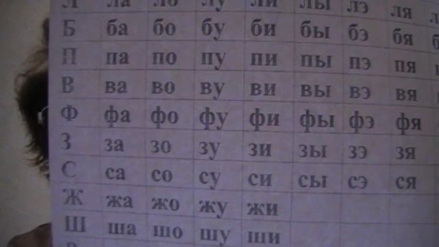 Инсульт. Восстановление речи. Постановка звуков. Урок 16 - Постановка звука Ж