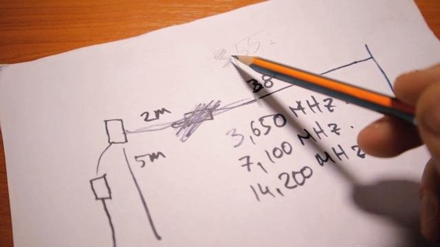 Experimenting With The EFHW-8010 Antenna - Can It Get Better ?