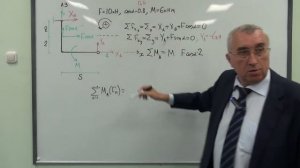 Решение задачи  на равновесие одного тела