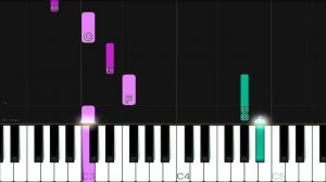 No Doubt - Don’t Speak | EASY Piano Tutorial