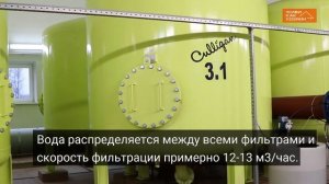 Как вода попадает в наш дом?