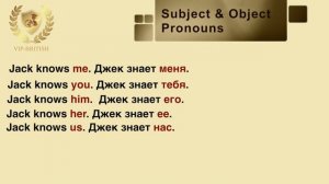 Level A1. Subject and Object pronouns.