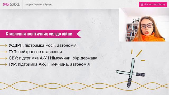 ПЕРША СВІТОВА ЗА 60 ХВИЛИН НА НМТ  | ONLY SCHOOL #нмт2024 #зно #історіяукраїни