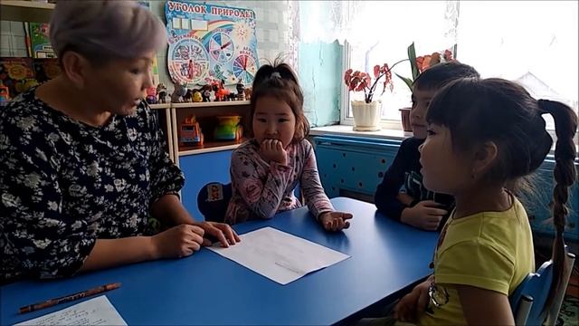 Синквейн Кунгурова М С смотреть онлайн