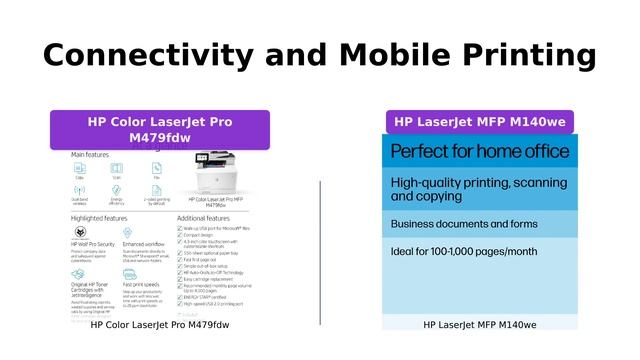 HP Color LaserJet Pro vs HP LaserJet MFP: Printer Comparison смотреть онлайн