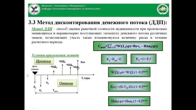 Доходный подход
