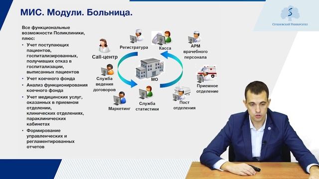 3.1.5 Автоматизация управления медицинской организацией смотреть онлайн