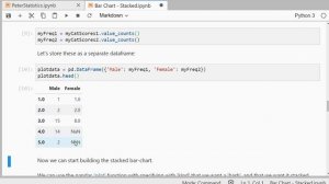 Python - Stacked Bar Chart