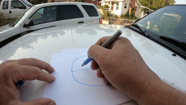 What is a Waypoint" смотреть онлайн