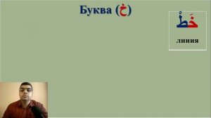 Урок (4) Произношение слов на арабском языке. Часть 1