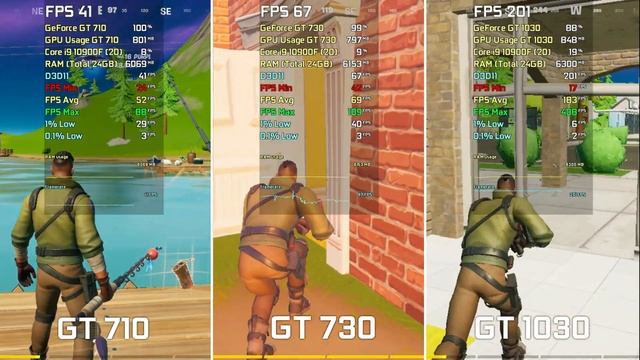GT 710 vs GT 730 vs GT 1030 | Fortnite Performance Mode