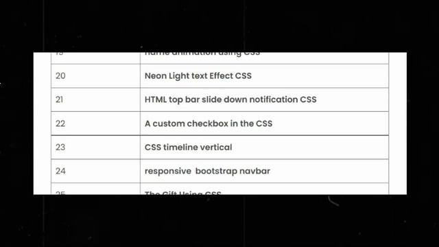 This is how i would learn WEB DEVELOPMENT in 2024 !