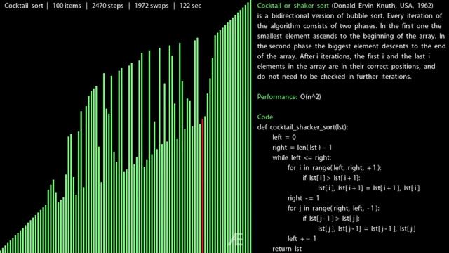 Cocktail Sort | Sorting Algorithms