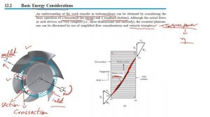 Lecture 17 | Turbomachines | Pumps | Turbines | Impellers | Basic Energy Considerations |