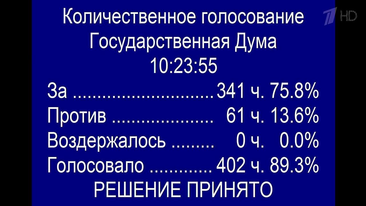 Федеральный бюджет на 2018 год утвержден Госдумой РФ в окончательном третьем чтении
