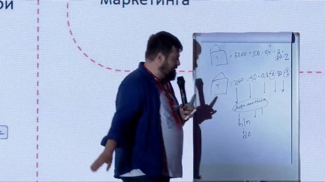 Маркетинг — это не продвижение. Как построить эффективный отдел. Цели и задачи маркетинга. смотреть онлайн
