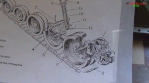 Танк Т-34-85. Сборка модели. Обзор журнала №19. Польская кампания 1939г.