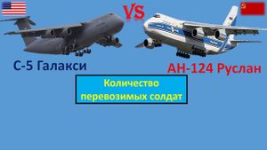 АН-124 против  Lockheed C-5 Galaxy. Сравнение самых больших военно-транспортных самолётов.