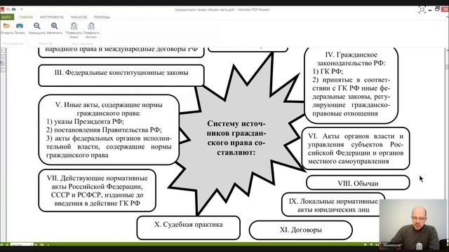 Гражданское право общая часть лекция 1 Гражданское право и гражданское