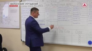 Система непрерывных улучшений в обществе «ЛУКОЙЛ-Западная Сибирь»