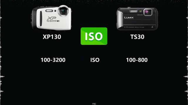 Fujifilm FinePix XP130 vs Panasonic Lumix TS30 смотреть онлайн