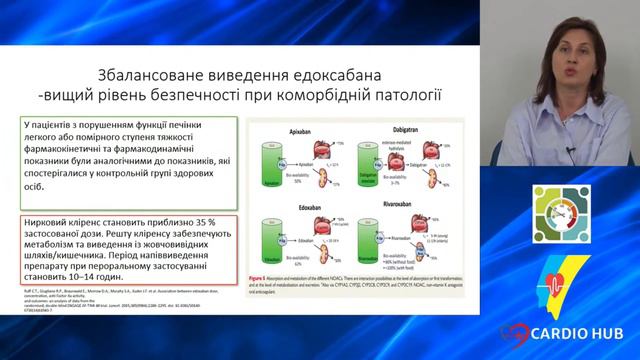 Антитромботична терапія у попередженні цереброваскулярних захворювань - Ревенько І.Л. смотреть онлайн